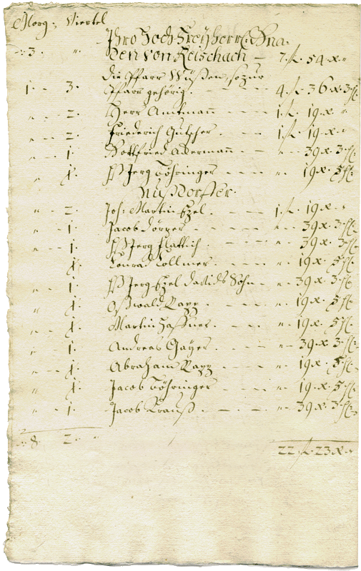 Urkunde vom 14.7.1760 Seite 4